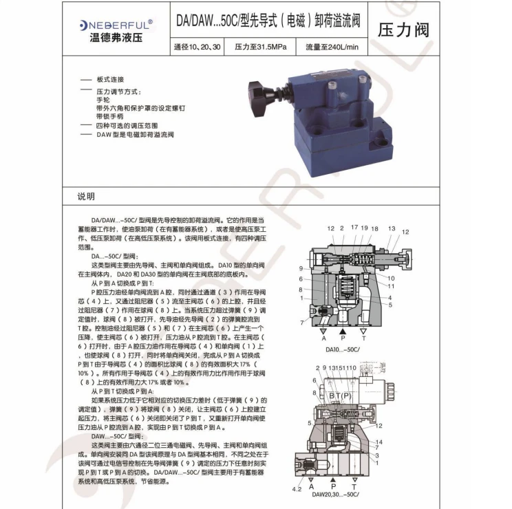 Pilot Unloading Valve-2 Pilot Unloading Valve-2